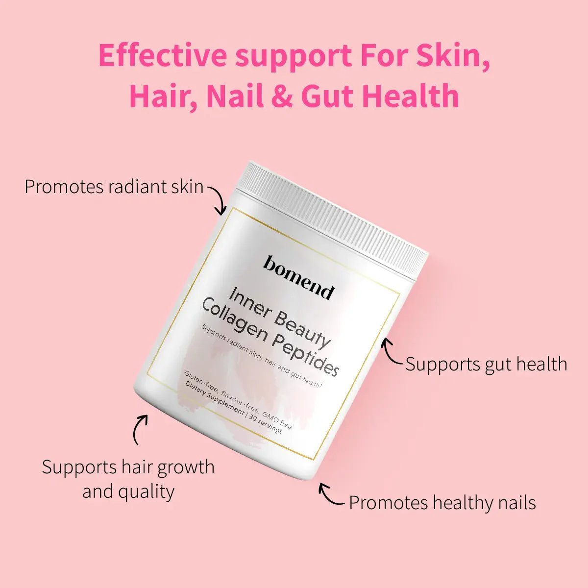 Inner Beauty Collagen Peptides
