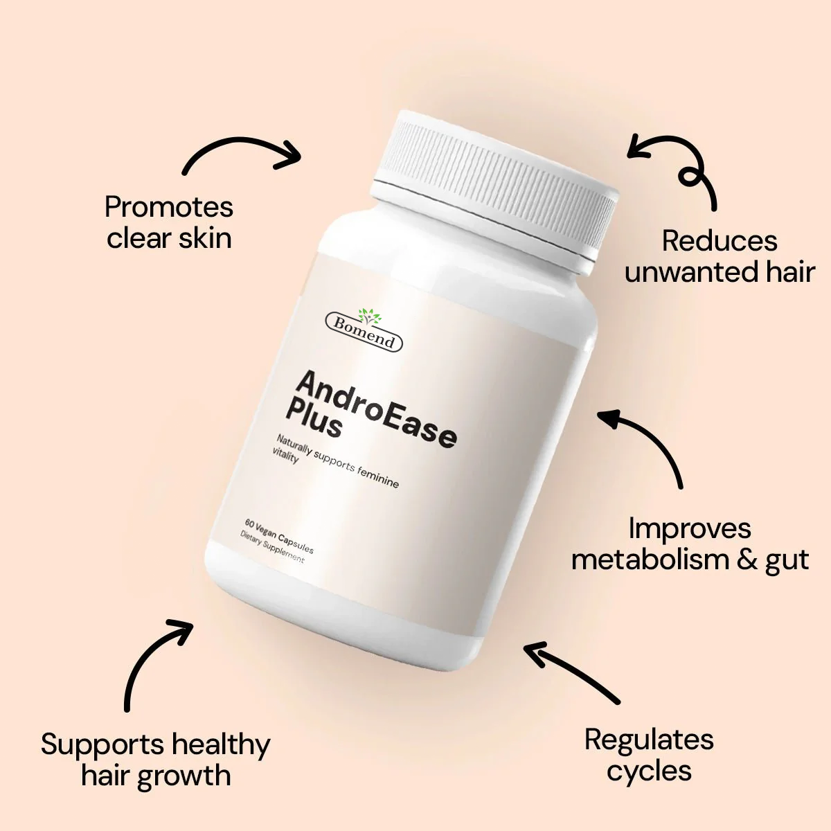 Bomend ® AndroEase Plus