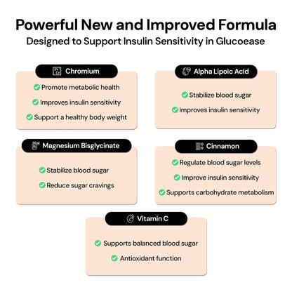 GlucoEase - Nourished Natural Health
