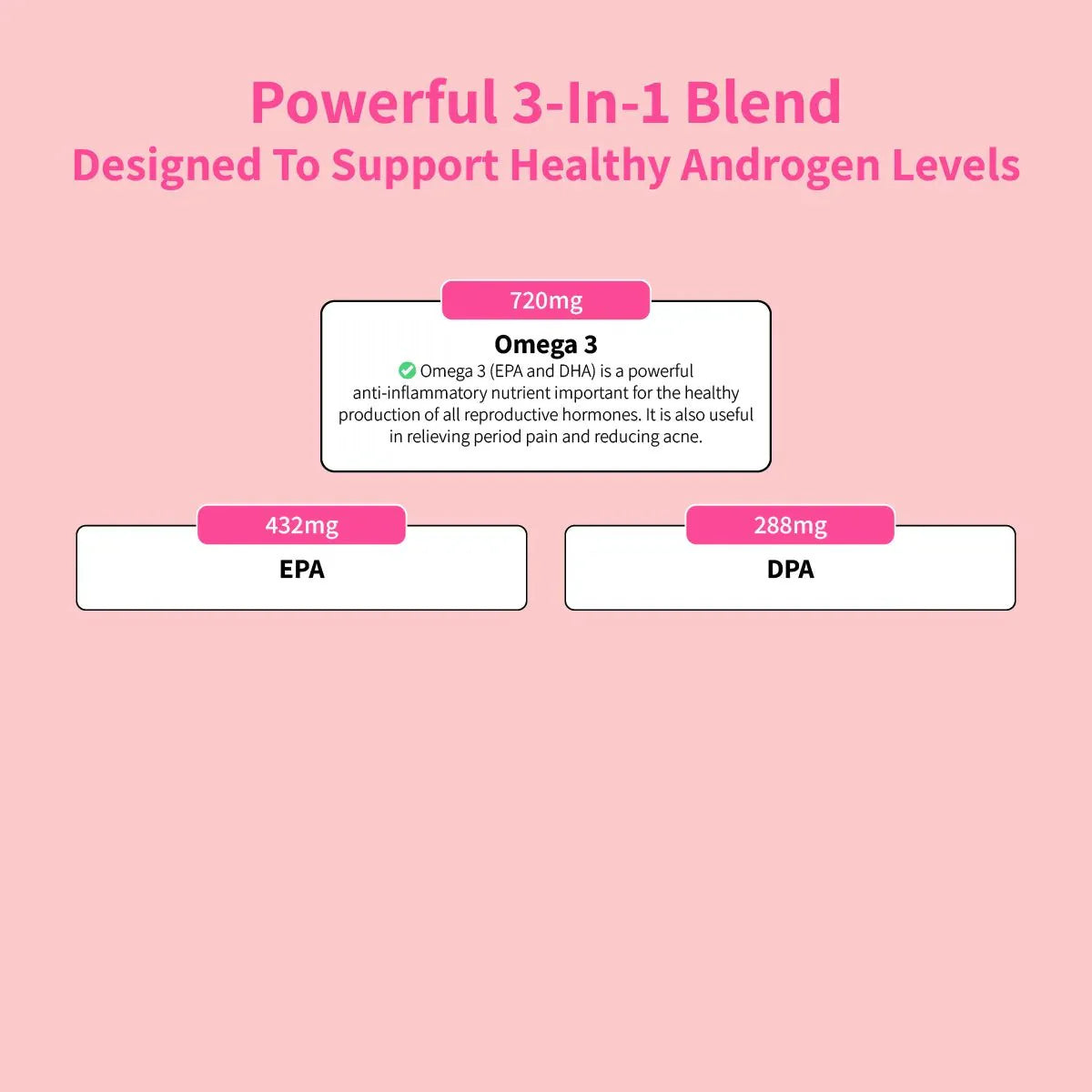 Nourished Daily Omega+ - Nourished Natural Health